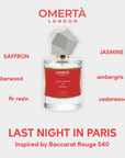 Last Night in Paris - Inspired By Baccarat Rouge
