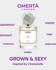 Grown & Sexy - Inspired by L'Immensité