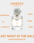 Last Night At The Gala - Inspired By Santal 33