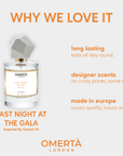 Last Night At The Gala - Inspired By Santal 33
