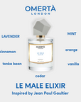 Le Male Elixir - Inspired by Jean Paul Gaultier