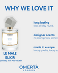 Le Male Elixir - Inspired by Jean Paul Gaultier
