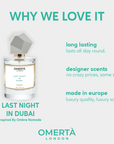 Last Night in Dubai - Inspired By Ombre Nomade