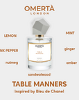 Table Manners - Inspired by Bleu de Chanel
