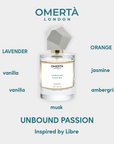 Unbound Passion - Inspired by Libre