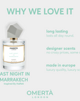Last Night in Marrakech - Inspired By Halfeti