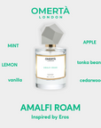 Amalfi Roam - Inspired by Eros