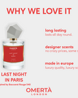 Last Night in Paris - Inspired By Baccarat Rouge