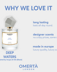 Deep Waters - Inspired by Acqua di Giò (Black Bottle)