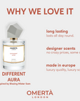 Different Aura - Inspired by Penhaligon's Blazing Mister Sam