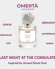 Last Night at the Consulate - Inspired by Armani Royal Oud