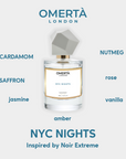NYC Nights - Inspired by Noir Extreme