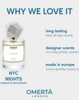 NYC Nights - Inspired by Noir Extreme