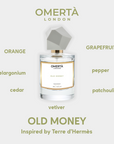 Old Money - Inspired by Terre d'Hermès