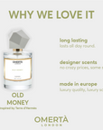Old Money - Inspired by Terre d'Hermès