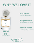 Prada Me - Inspired by Luna Rossa