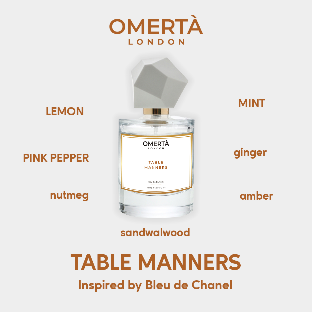 Table Manners - Inspired by Bleu de Chanel