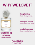 Victory In Athens - Inspired by Invictus